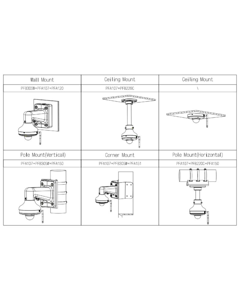 GOLIATH Starlight IP WLAN PTZ Kamera | 2 MP | Pan-Tilt-Zoom | WDR | 20m IR | SMD+ | WiFi IO Serie – Bild 3