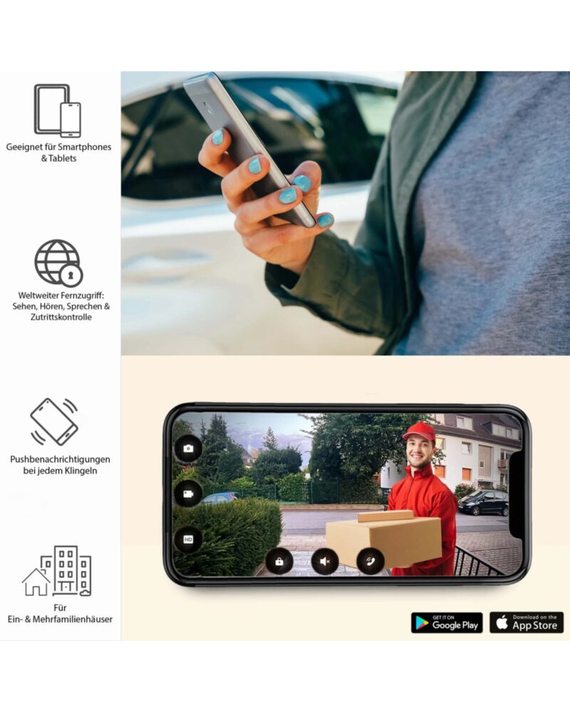 GOLIATH Hybrid 2-Draht BUS Türsprechanlage | 1 Familie | 7 Zoll Weiß | Fingerprint | RFID | Feedback-Modul | Keypad |180° – Bild 4