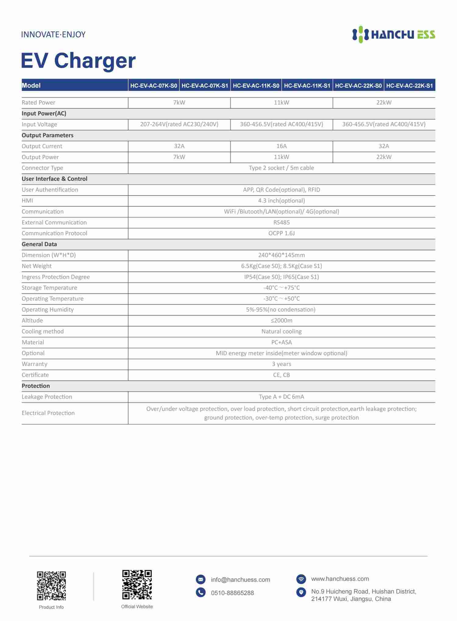 AC EV Charger | Smarte Wallbox | HC-EV-AC-07K/11K/22K-S0/S1| Hanchu IESS | 7kW, 11kW oder 22 kW – Bild 3